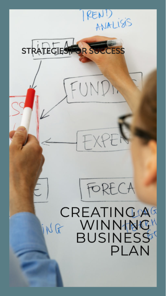 creating a winning business plan