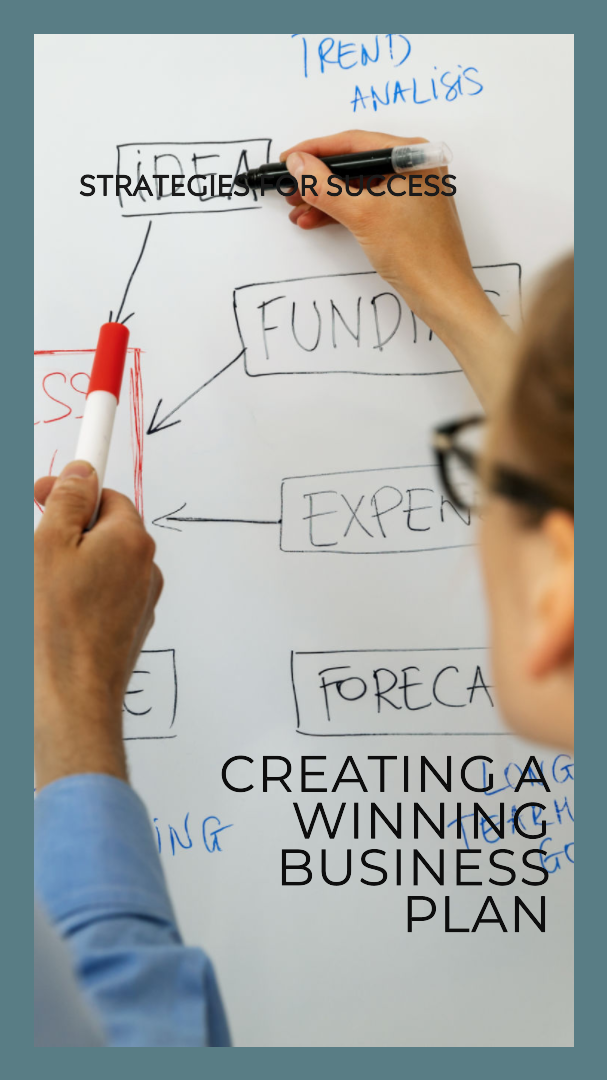 Creating a Winning Business Plan